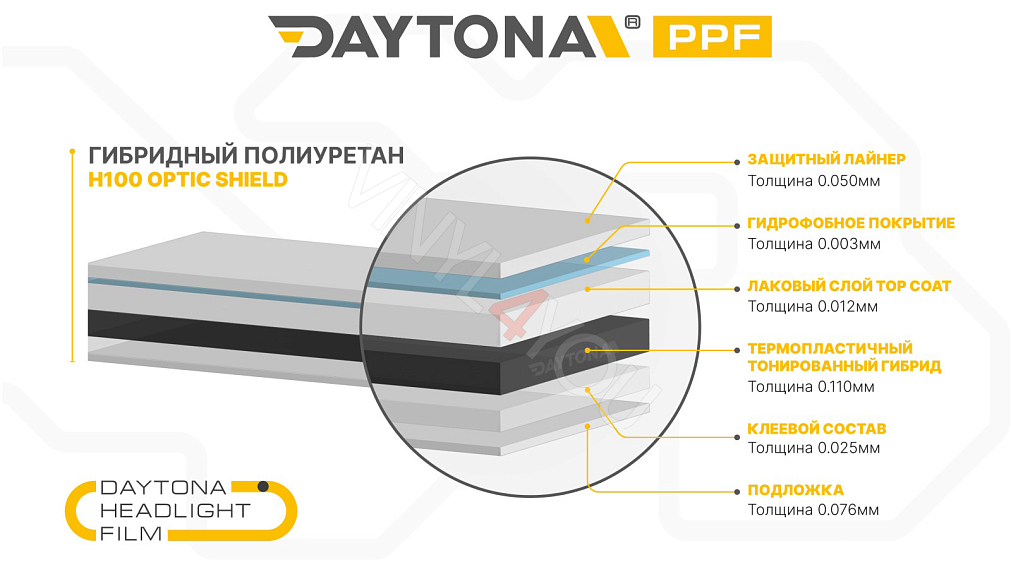 Гибрид для фар тонирующий DAYTONA H100 черный 30 см