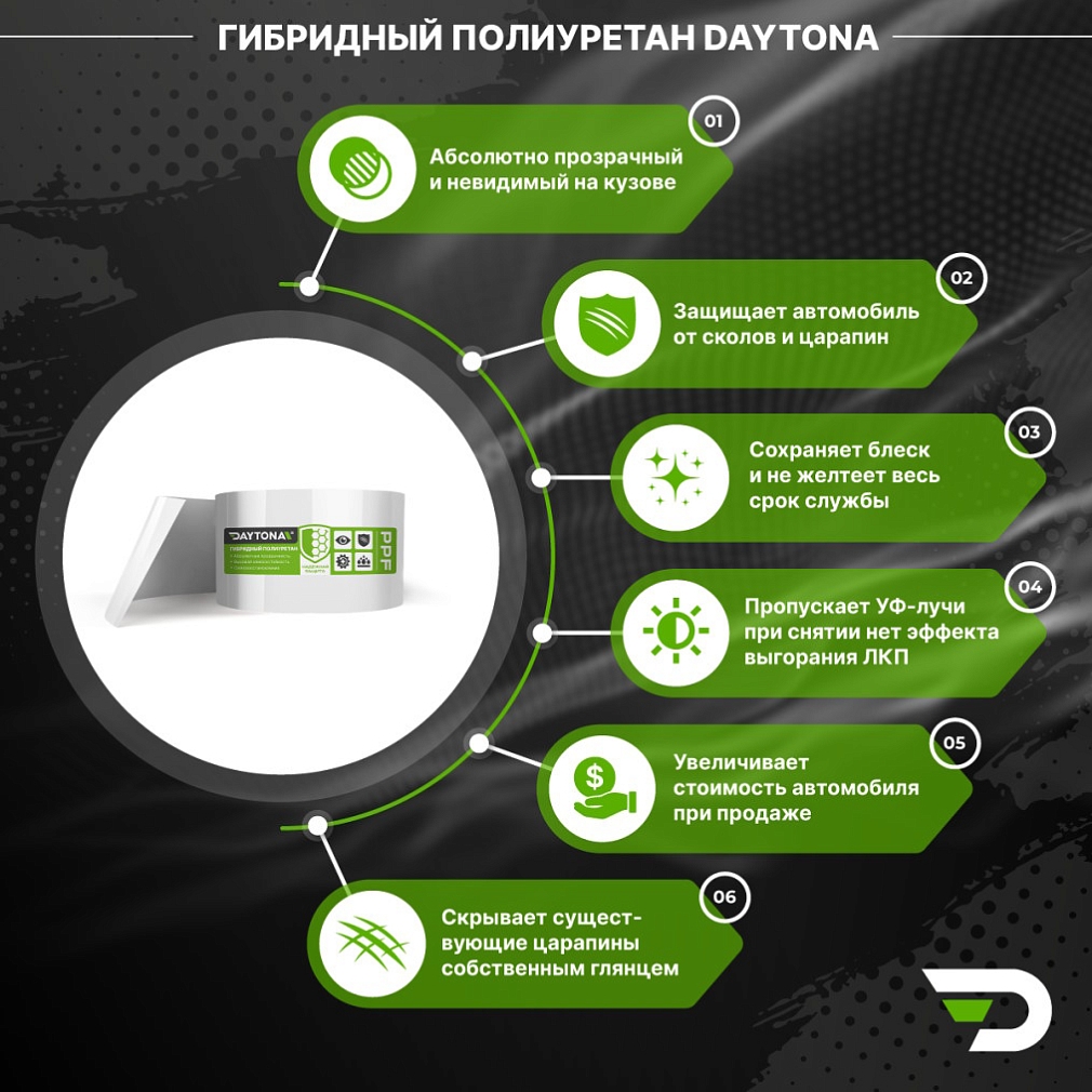 Защитная лента гибридный полиуретан DAYTONA PPF H300 ширина 5см (длина 15 м)