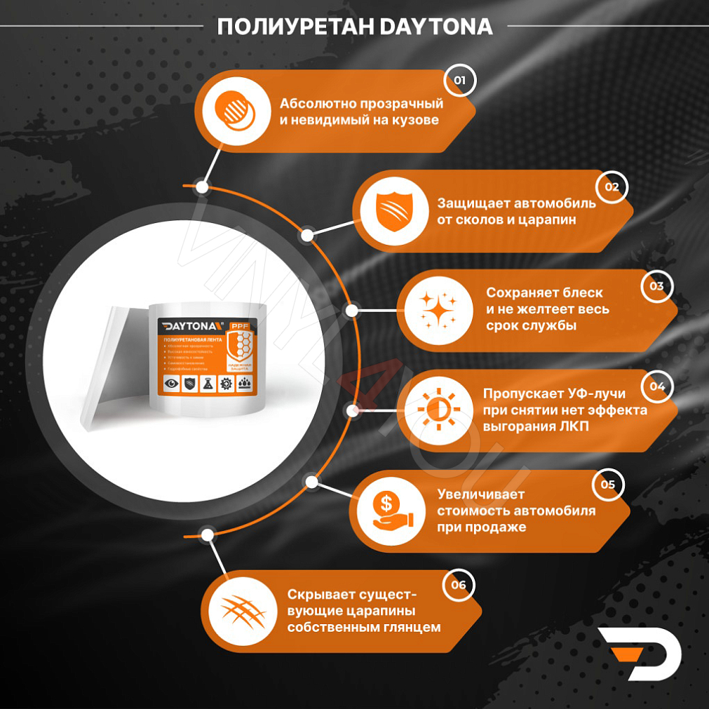 Полиуретановая защитная лента DAYTONA PPF S300 ширина 10см (длина 10 м)