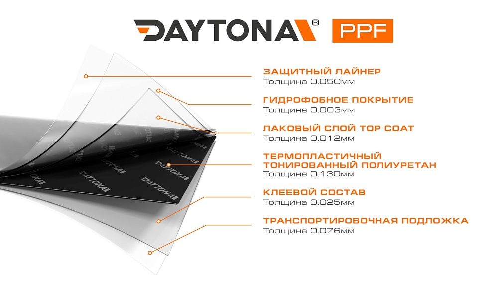 Полиуретан тонирующий DAYTONA S100 черный 1.52