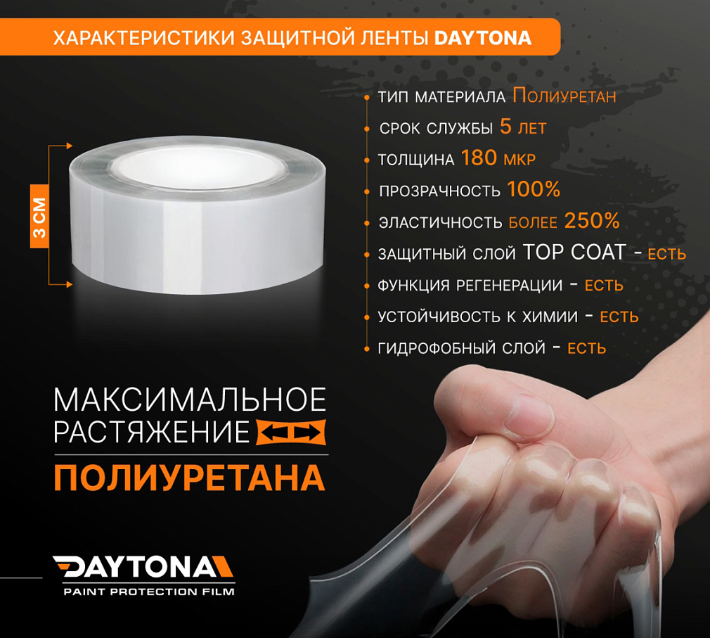 Полиуретановая защитная лента DAYTONA PPF S300 ширина 3см (длина 10 м)