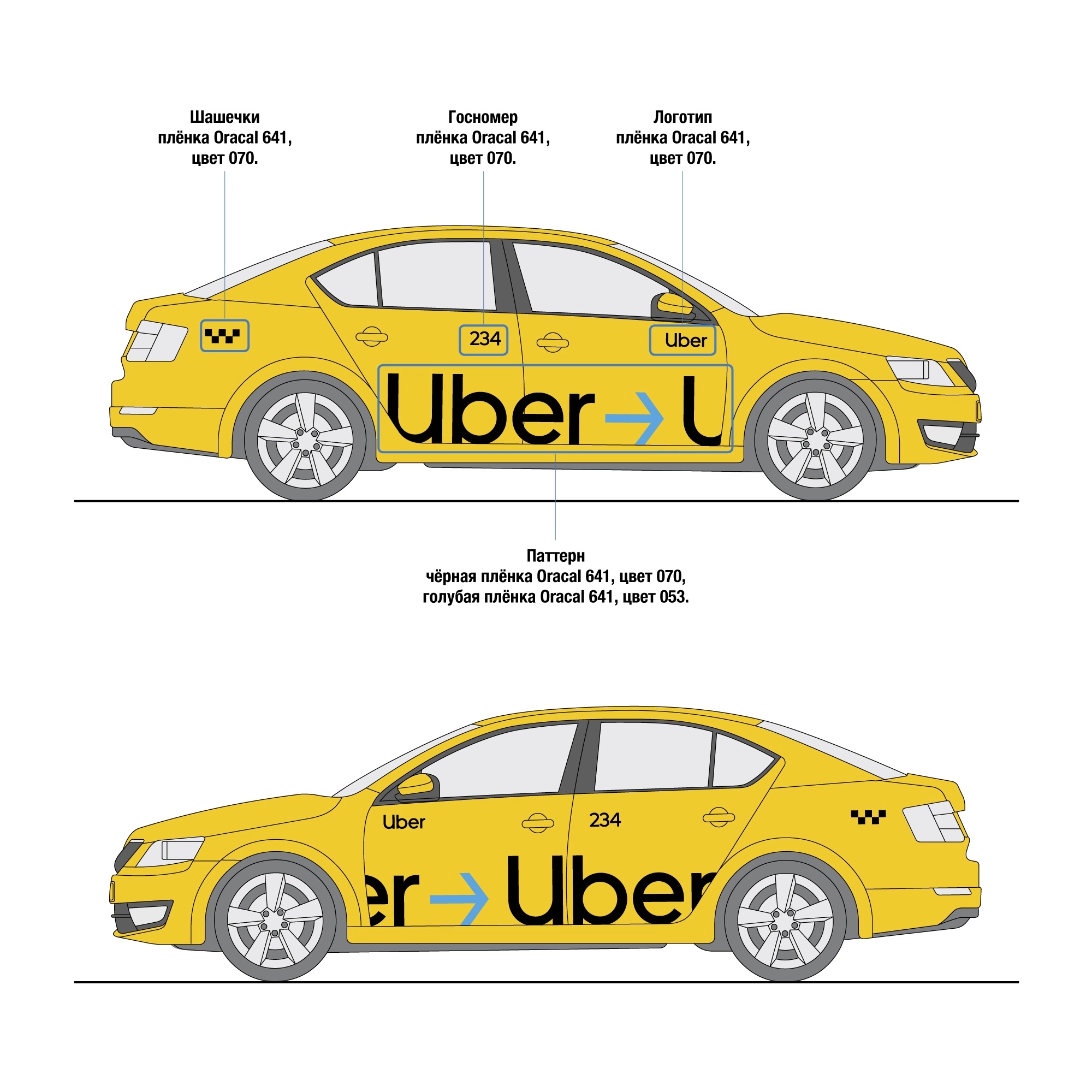 Наклейки Uber для черного авто с молдингом - Купить в Санкт-Петербурге